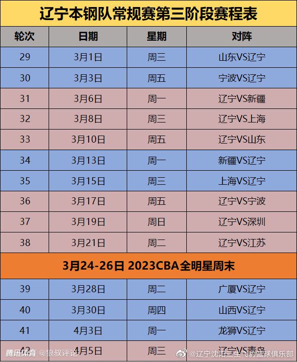 对本场比赛的前瞻：“我们将以非常积极的心态投入这场比赛，所有的迹象都表明这将会是一个非常特殊的夜晚。